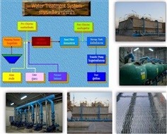 Water Treatment Plant.