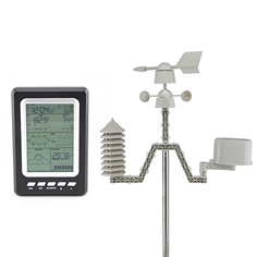 เครื่องวัดสภาพอากาศ ปริมาณน้ำฝน Professional Weather Center รุ่น ST-1030