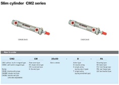 HTC- SLIM CYLINDER CM2B ,CDM2B  series