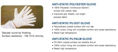 Anti-Static Gloves ถุงมือป้องกันไฟฟ้าสถิตย์