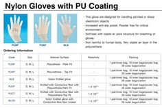 Nylon Gloves with PU Coating ถุงมือไนลอน เคลือบ PU 