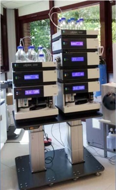 UHPLC Elevating Benches
