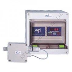 Gas Detectors, Monitors, and Sensors 