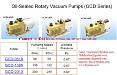 Oil-Sealed Rotary Vacuum Pumps (GCD Series)