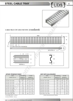 Steel Cable Tray