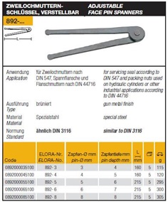 892-... Adjustable Face Pin Spanners