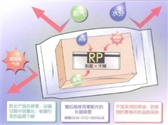 RP System - moisture barrier bag 
