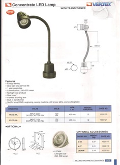 Concentrate LED Lamp