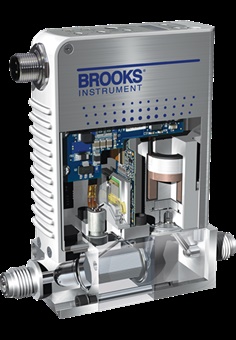 Brooks SLAMf Mass Flow Controller 
