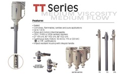 TT-Series 