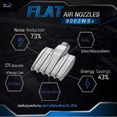 Air nozzle 9002WS+