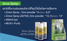 Zinco Spray