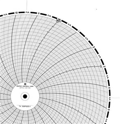Graphic Controls Circular Chart #500P1225-1