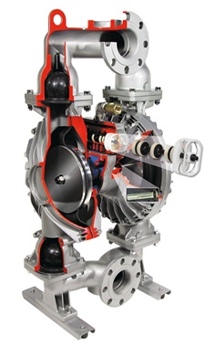 YAMADA -Air operted Double Diaphragm Pumps