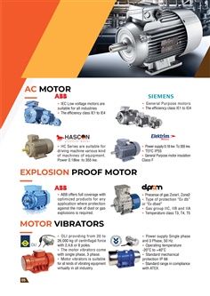 มอเตอร์/ มอเตอร์ไฟฟ้า/ Induction motor /มอเตอร์เบรค /Brake motor ทั้ง AC brake motor และ DC brake motor 