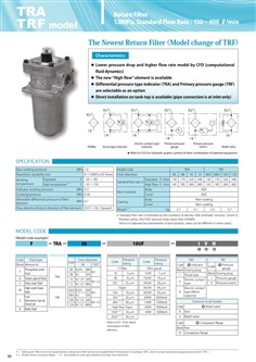 TAISEI Oil Filter TRF-08A-3C-IVN Series