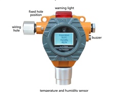 เครื่องวัดความชื้นและอุณหภูมิ กันระเบิด fixed type temperature & humidity detector