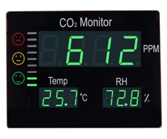 Sensor Indoor Outdoor Air Quality CO2 Monitor/CO2 Meter /co2 Gas Analyser/gas Detector/gas Analyzer