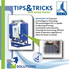 BEKO DRYPOINT? XF | Heated Desiccant Dryers