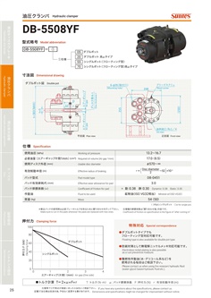 SUNTES Hydraulic Clamper DB-5508YF Series