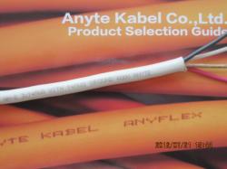 Anyte kabel Co., Ltd., Anyte kabel Co., Ltd.