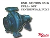 MESCO END - SUCTION BACK PULL - OUT CENTRIFUGAL PUMP
