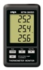 เครื่องวัดอุณหภูมิแสดงผล 3 ช่อง [DESKTOP Type 3 Channels Thermometer Monitor] MTM-380SD