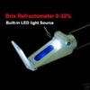 เครื่องวัดความหวาน Brix Refractometer Refractometer เครื่องวัดค่าความหวาน ZGRB-3