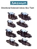 ASHUN - Directional control valve  Box type  Size 02, 03 series