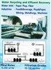 Disc Filter for Water Recycling and Effluent Recovery