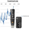 เครื่องมือวัดและบันทึกข้อมูล [Datalogger Hygro-Thermometer] DT-171
