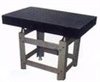 โต๊ะระดับแกรนิต / Granite Plate