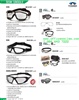 แว่นตานิรภัย PYRAMEX  รุ่น Semi Goggle ปกป้องได้มากกว่า ด้วยการออกแบบที่ทันสมัยและประสิทธิภาพสูง
