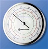 Fisher Scientific Traceable Precision Dial Barometers  