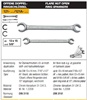 Flare Nut Open Ring Spanners