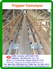 Tripper conveyor,Conveyor systems