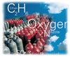 Hydrogen (H2) gases 