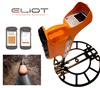 ELIOT เครื่องค้นหาตำแหน่งท่อสาธารณูปโภคใต้ดินด้วยRFID (Locate Underground Pipes)