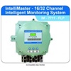 Combustible Gas Monitor รหัสสินค้า IM-7711-FLP