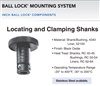 Locating and Clamping Shanks
