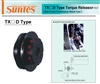 SUNTES Torque Releaser TX-D-H Series