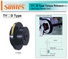 SUNTES Torque Releaser TY-D-H Series