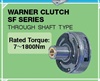 SINFONIA Electromagnetic Clutch SF Series