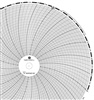 Graphic Controls Circular Chart #500P1225-100