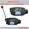 วาล์วควบคุมทิศทางแบบมือโยก (hydraulic manual directional valve) 