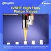 725HF High Flow Piston Valves
