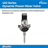 482 Series Dynamic Power Mixer Valve