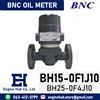 BNC Oil meter