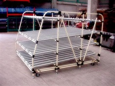 Pipe Rack System