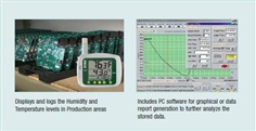 Temperature Humidity Data logger USB เครื่องบันทึกอุณหภูมิ และความชื้น 